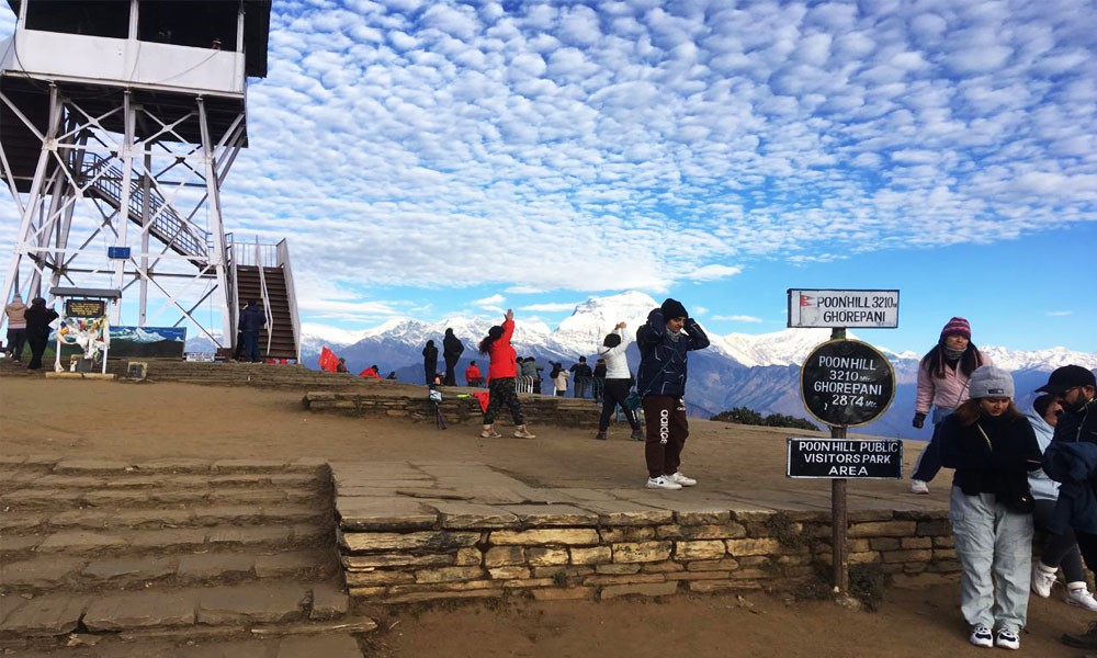 Poon Hill Trek Distance